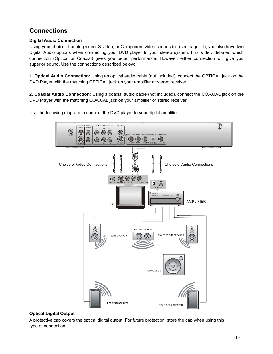 Connections | Polaroid DVR-0800 User Manual | Page 13 / 29