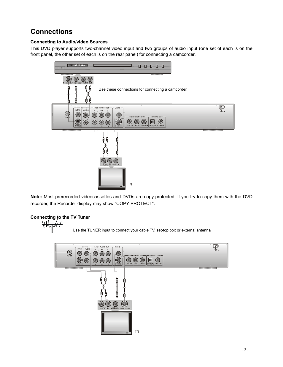 Connections | Polaroid DVR-0800 User Manual | Page 14 / 29