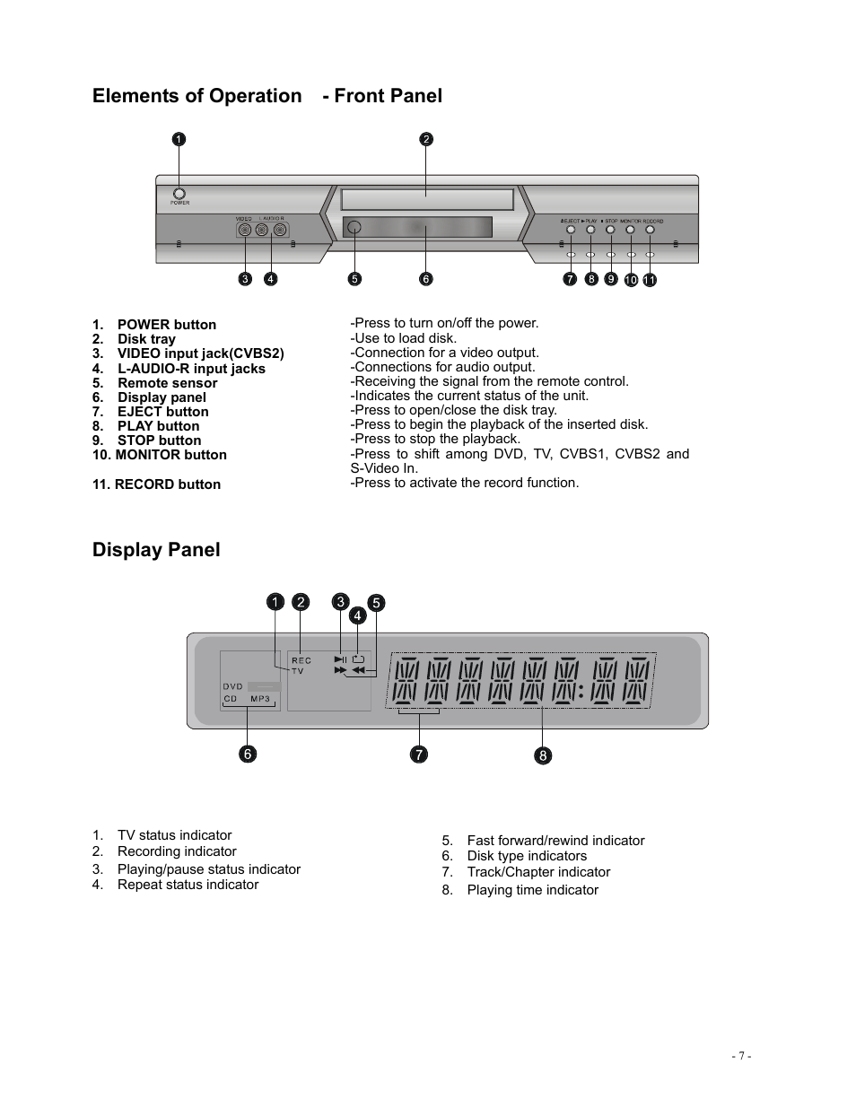 Elements of operation - front panel, Display panel | Polaroid DVR-0800 User Manual | Page 7 / 29