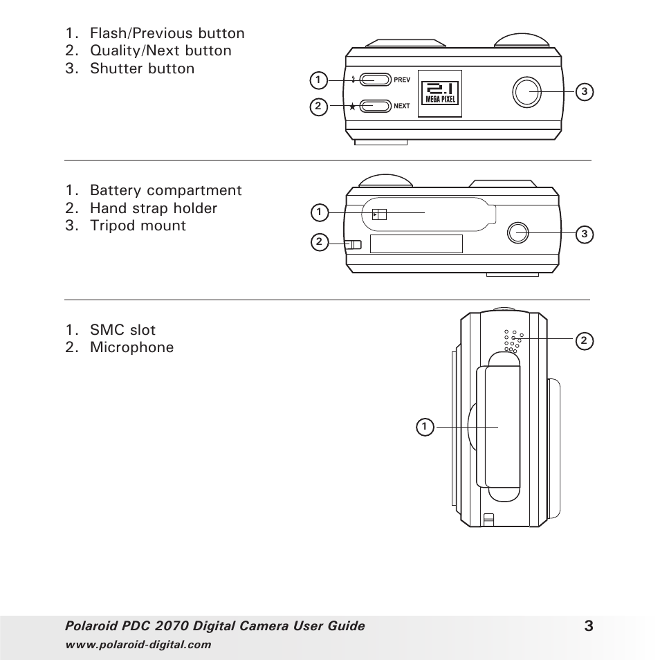 Polaroid PhotoMAX PDC 2070 User Manual | Page 3 / 52