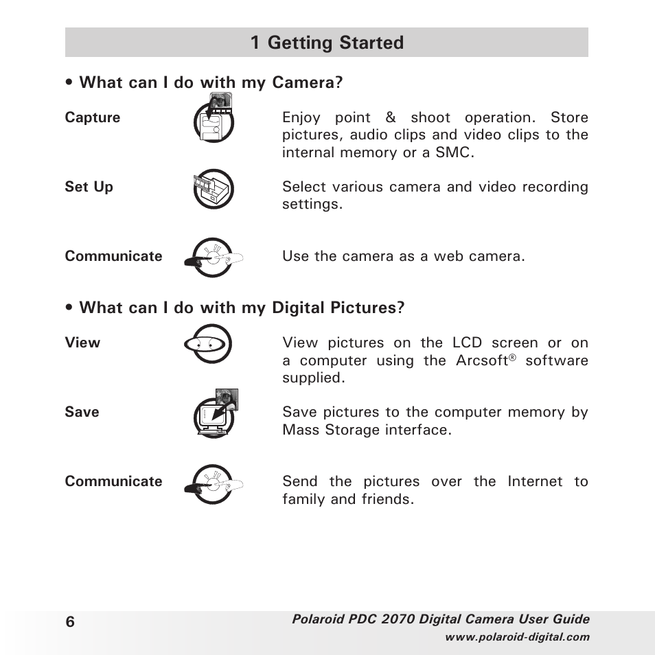 1 getting started | Polaroid PhotoMAX PDC 2070 User Manual | Page 6 / 52