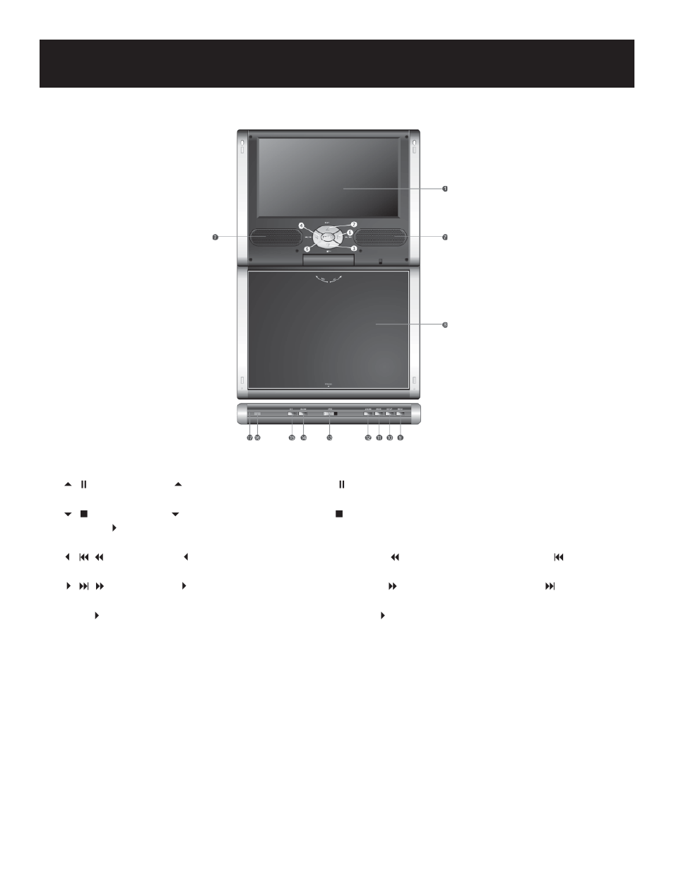 View of front panel | Polaroid PDU-0743 User Manual | Page 8 / 33