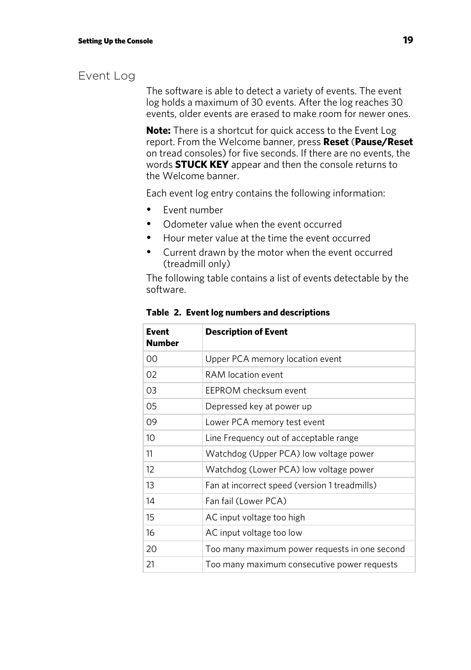 Event log | Precor 300753-201 User Manual | Page 21 / 96