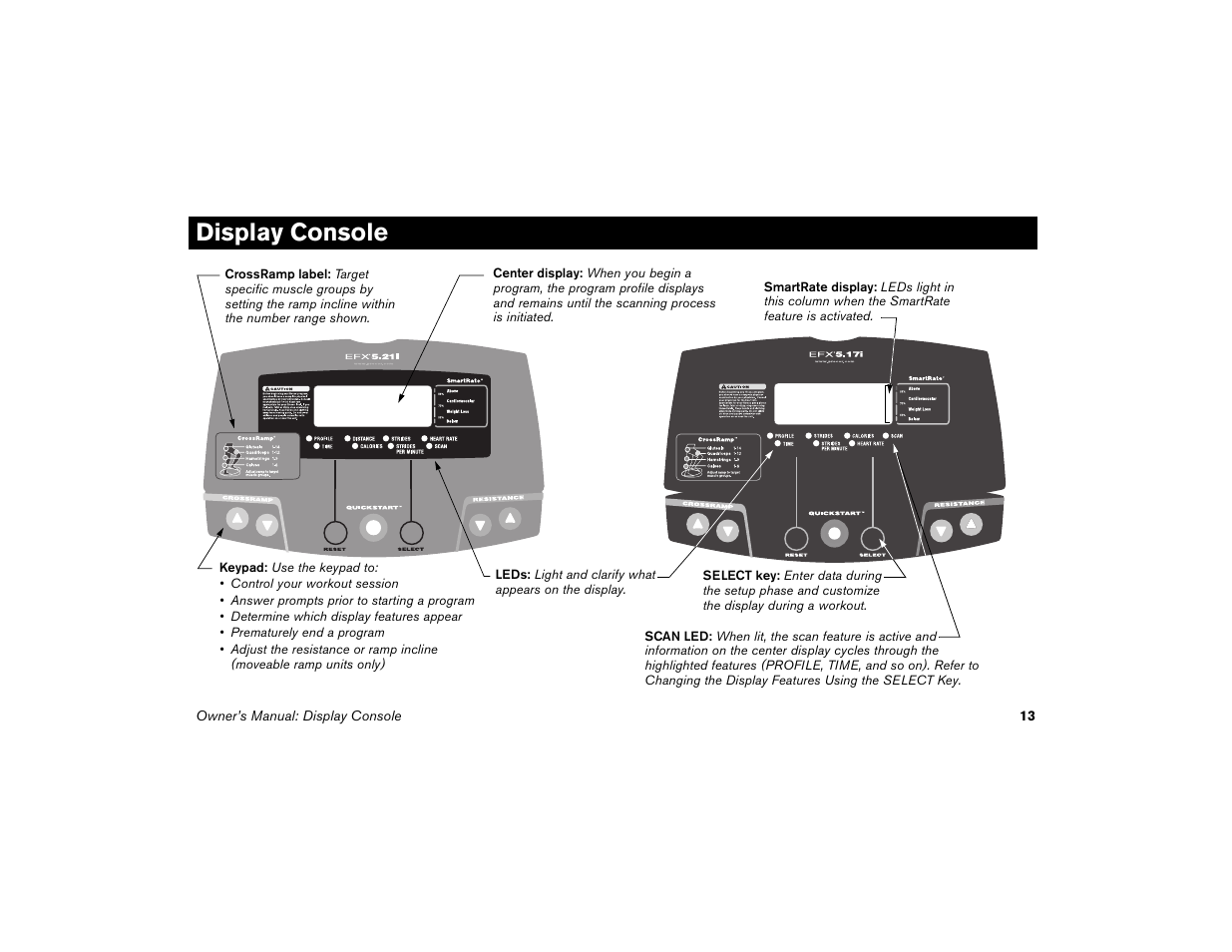 Display console | Precor EFX 5.21i User Manual | Page 15 / 58