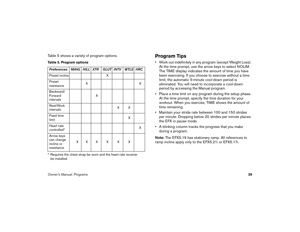 Program tips | Precor EFX 5.21i User Manual | Page 28 / 58