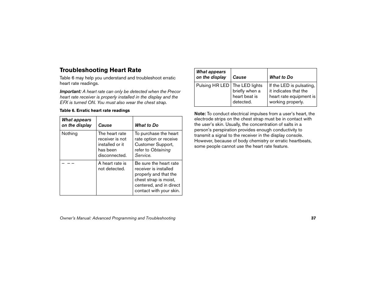 Troubleshooting heart rate | Precor EFX 5.21i User Manual | Page 39 / 58