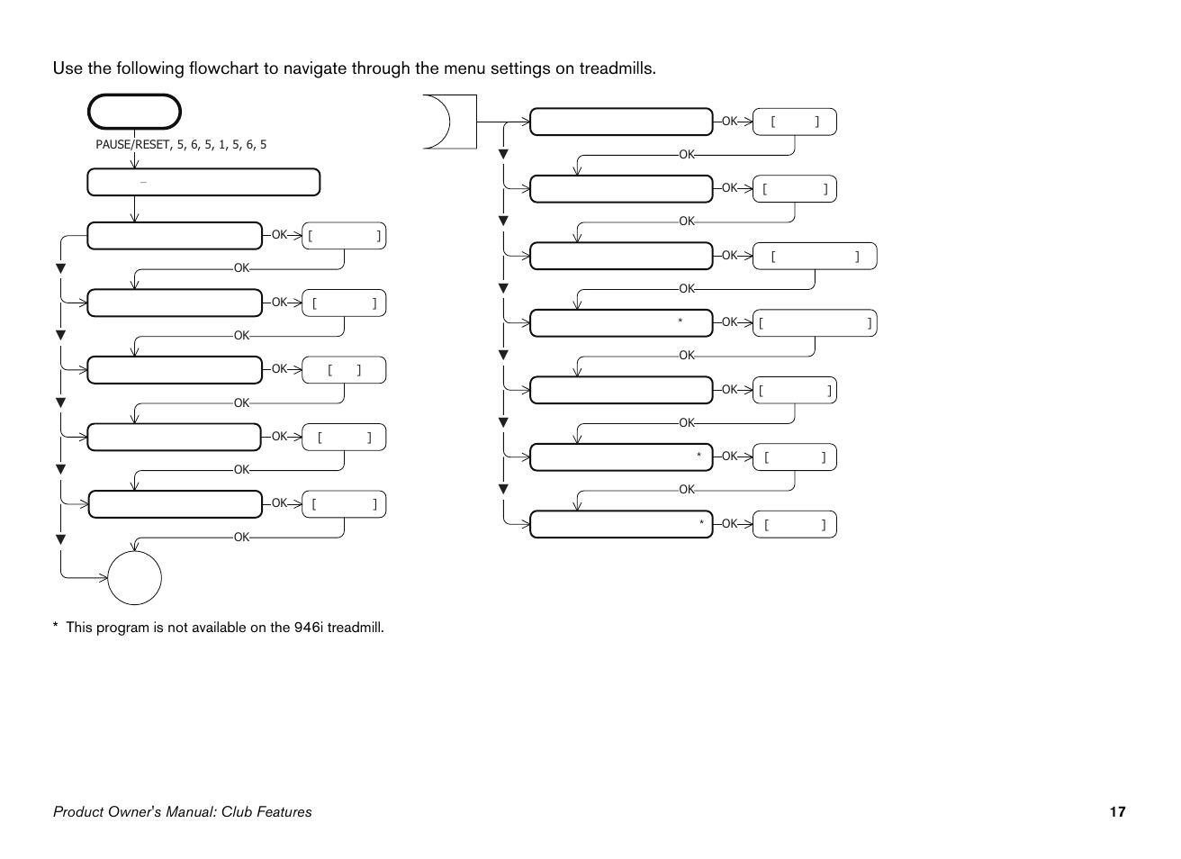 Precor EFX546i User Manual | Page 19 / 114