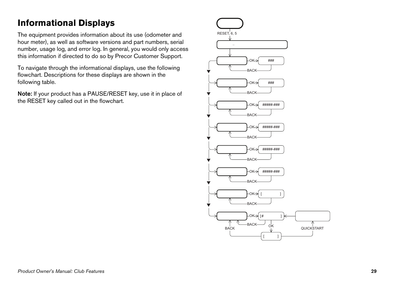 Informational displays | Precor EFX546i User Manual | Page 31 / 114