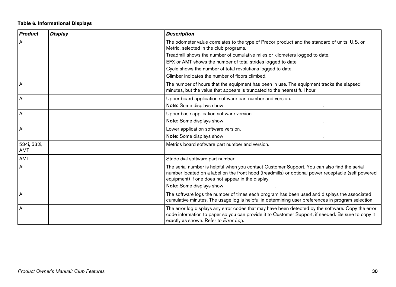 Precor EFX546i User Manual | Page 32 / 114