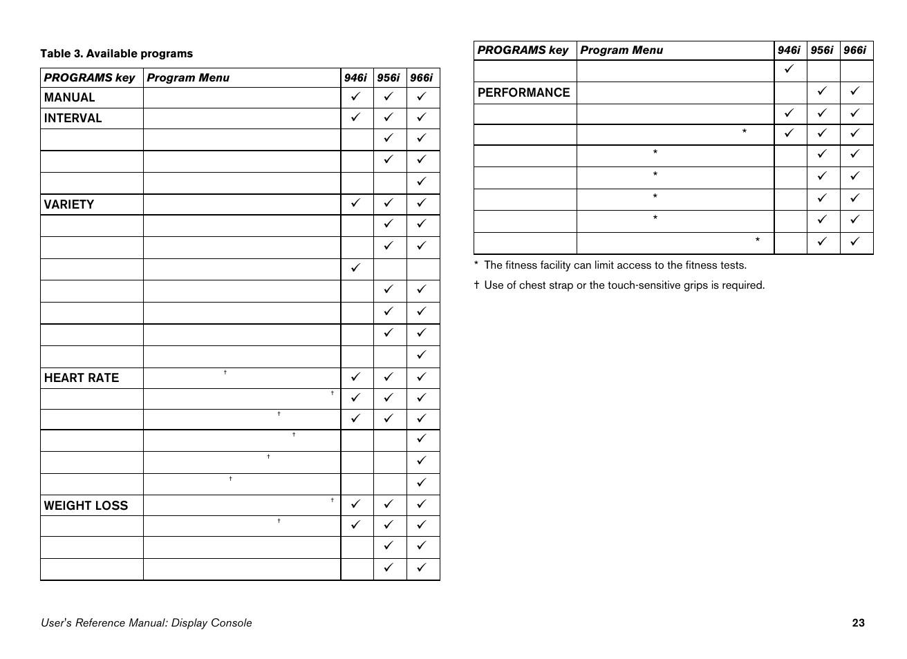 Precor EFX546i User Manual | Page 73 / 114