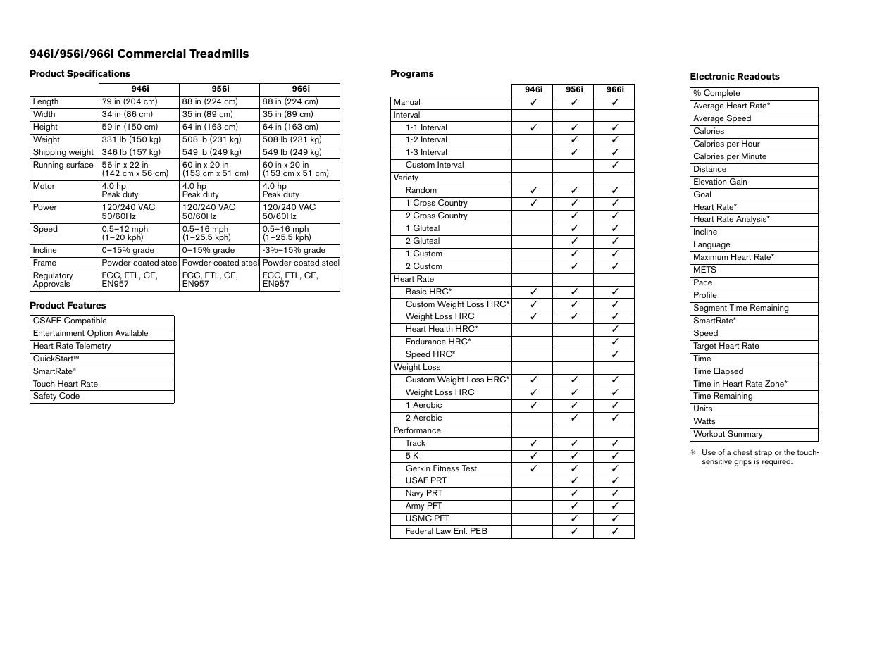 Precor EFX546i User Manual | Page 99 / 114