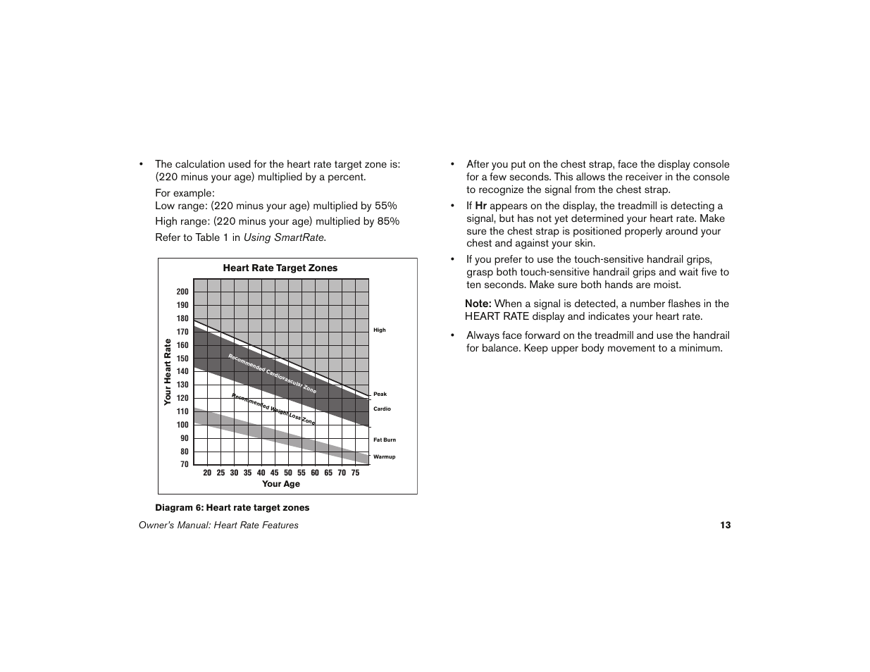 Precor 9.35 User Manual | Page 15 / 96