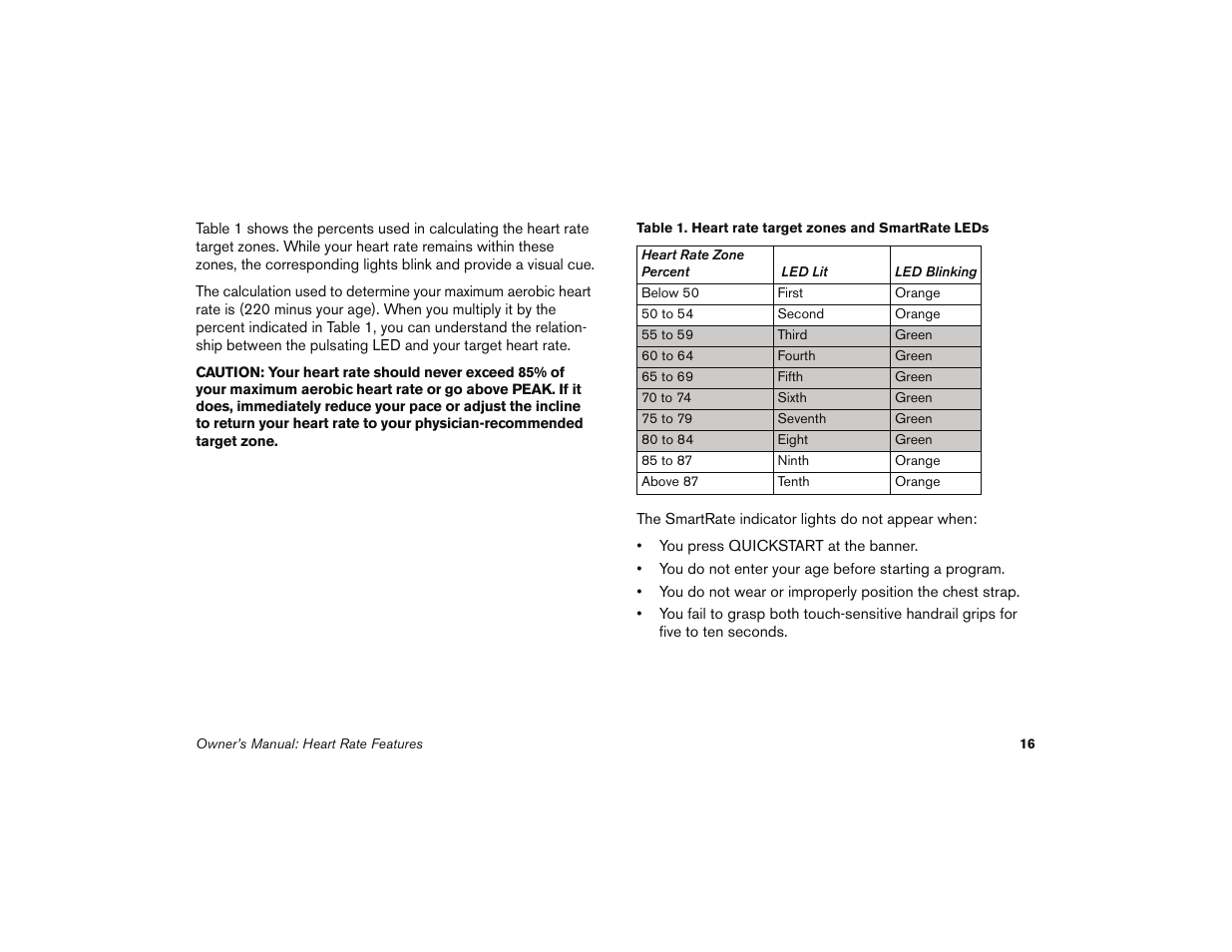 Precor 9.35 User Manual | Page 18 / 96