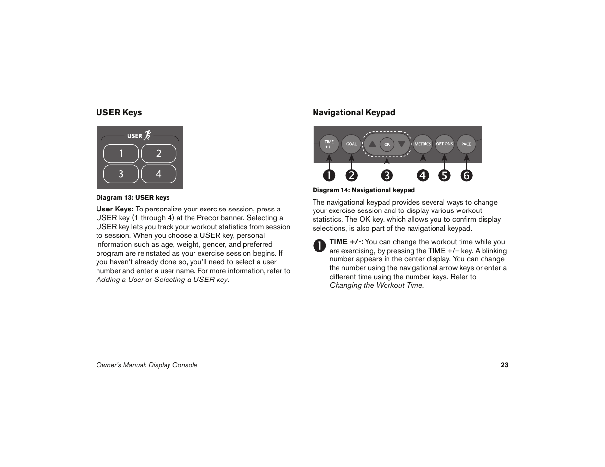 Precor 9.35 User Manual | Page 25 / 96