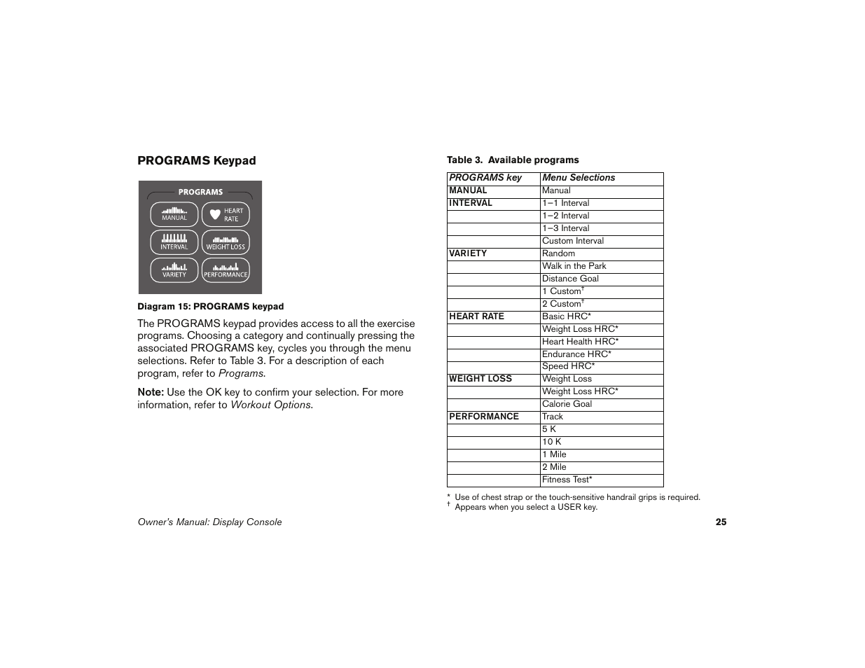 Precor 9.35 User Manual | Page 27 / 96