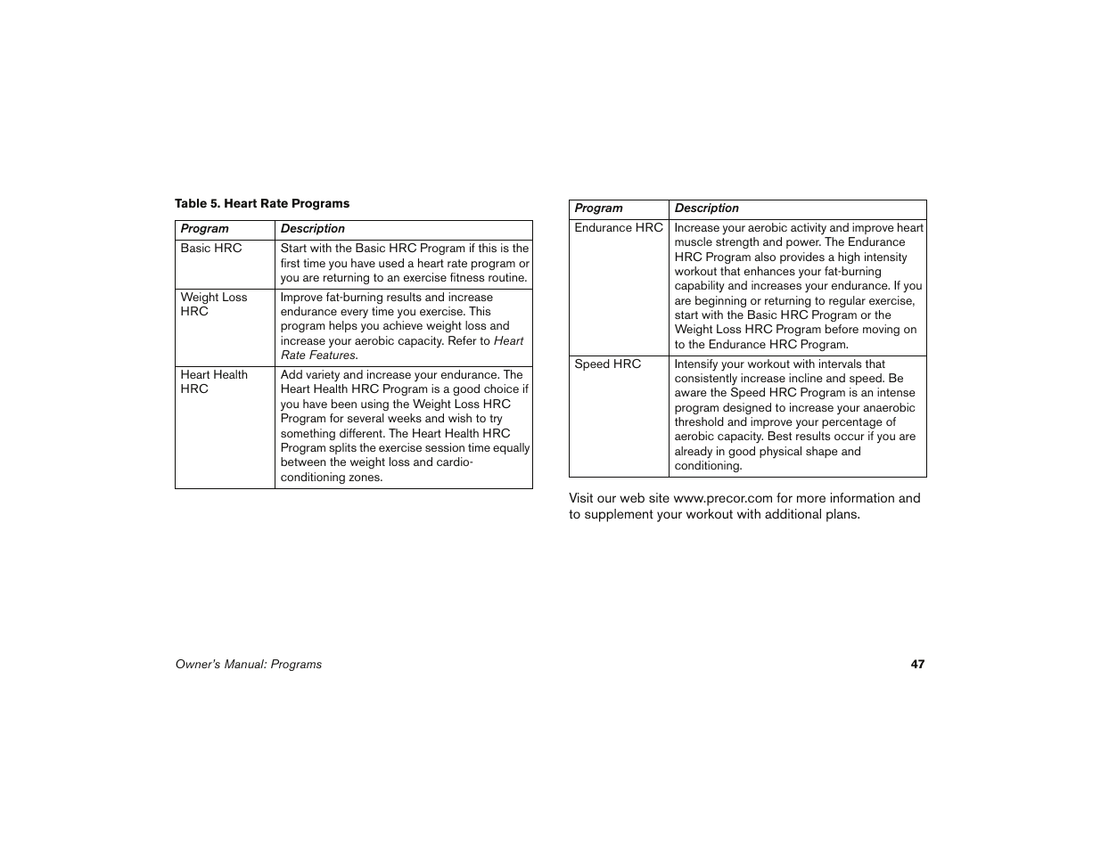 Precor 9.35 User Manual | Page 49 / 96