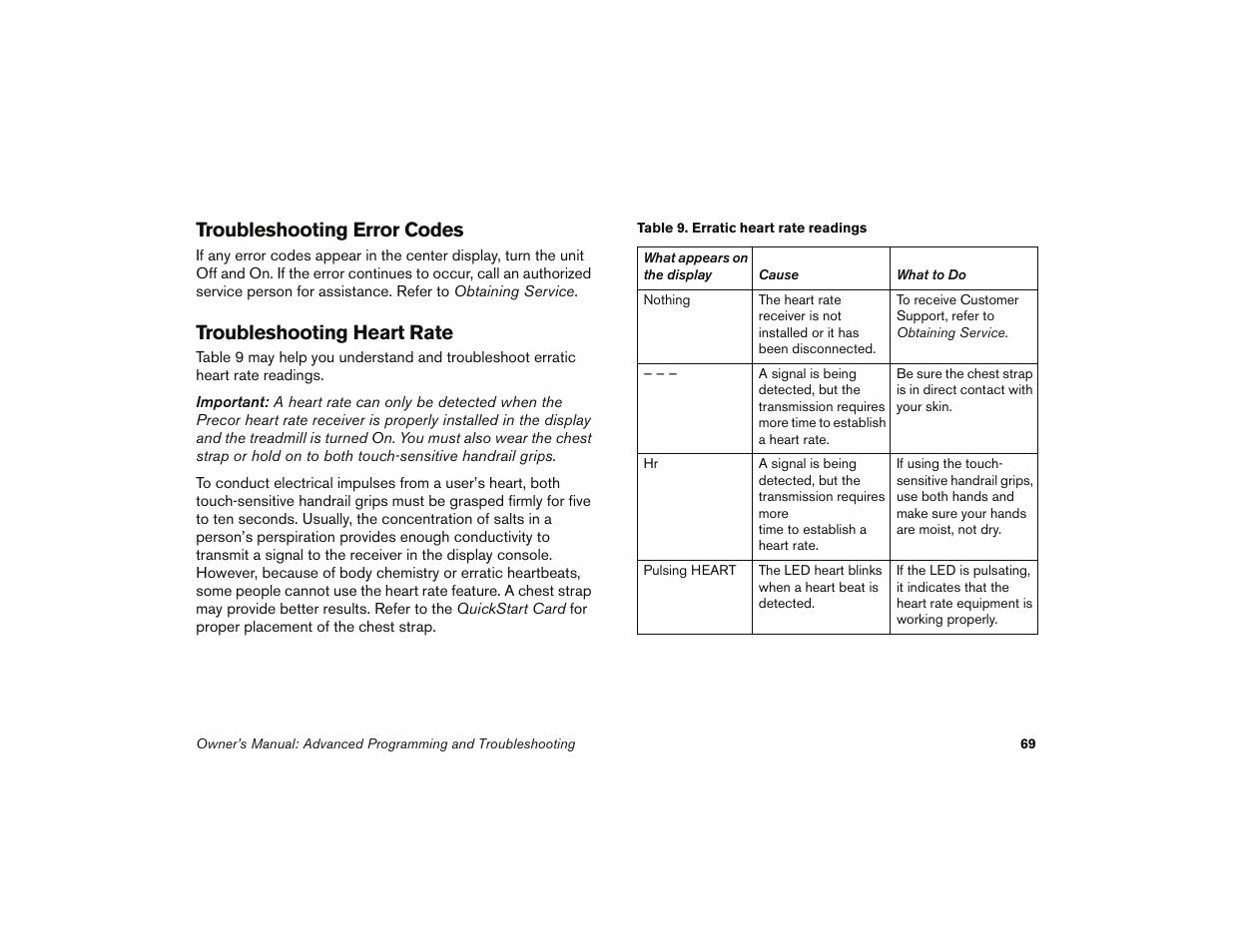 Troubleshooting error codes, Troubleshooting heart rate | Precor 9.35 User Manual | Page 71 / 96