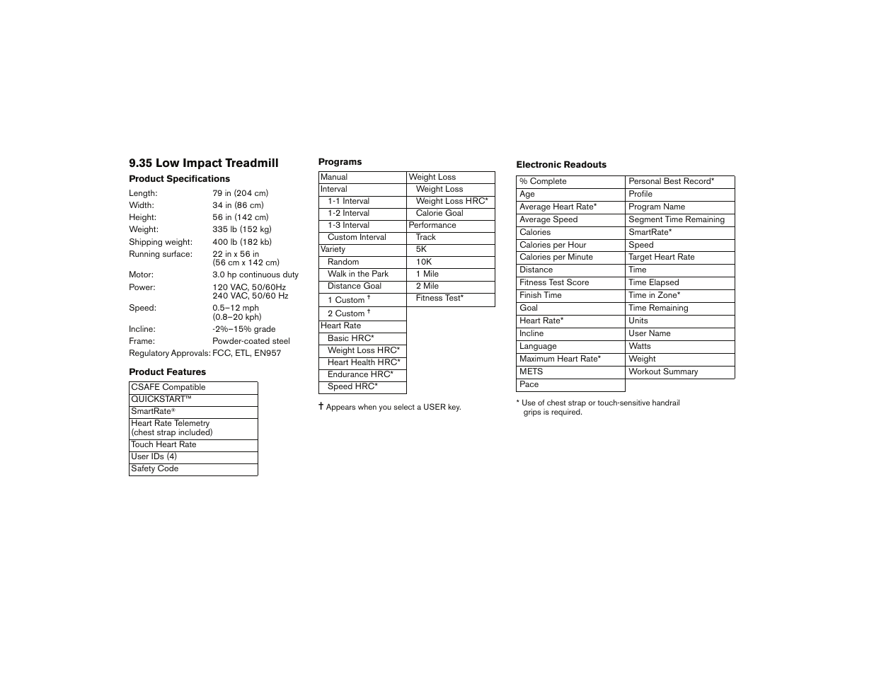 35 low impact treadmill | Precor 9.35 User Manual | Page 81 / 96