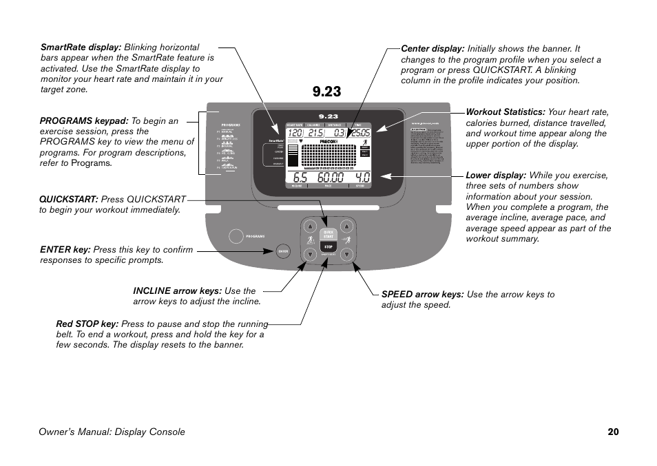 Precor 9.27 User Manual | Page 22 / 59