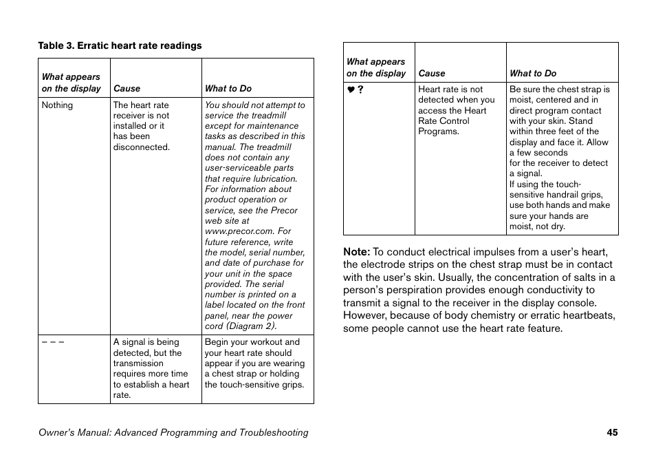 Precor 9.27 User Manual | Page 47 / 59