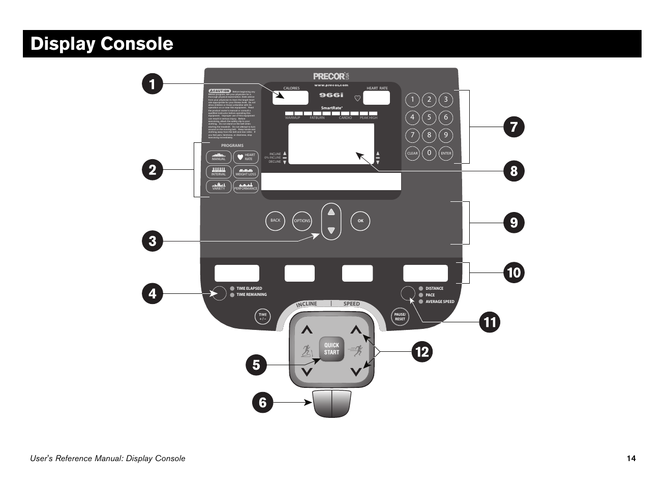 Display console, User's reference manual: display console 14 | Precor 776i User Manual | Page 64 / 112