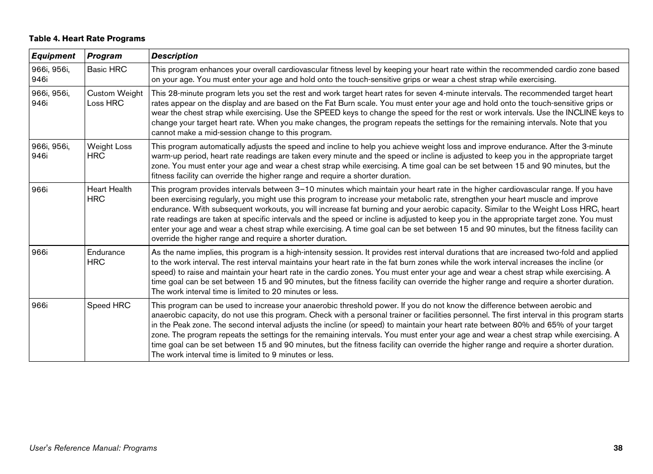 Precor 776i User Manual | Page 88 / 112