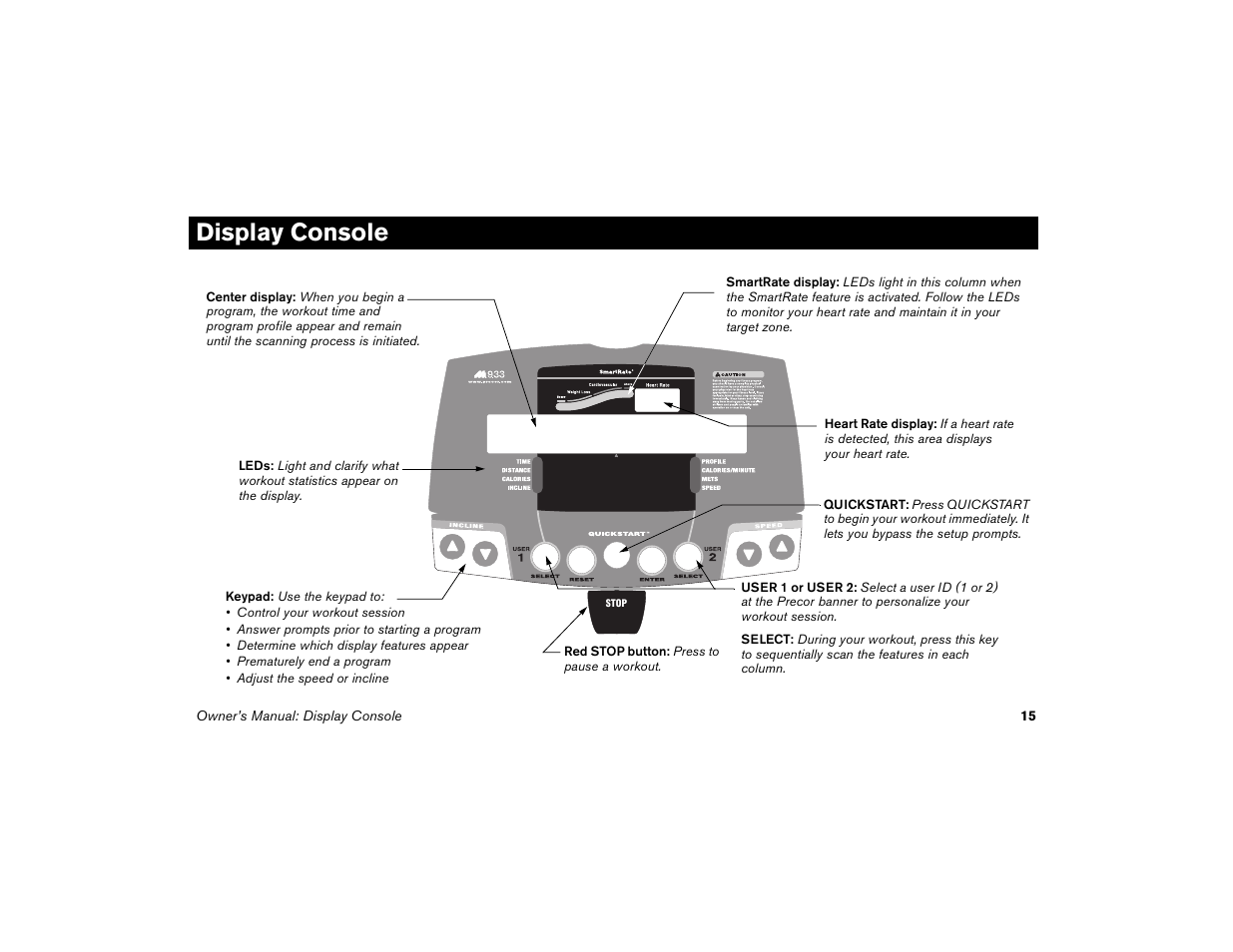 Display console | Precor Low Impact M9.33 User Manual | Page 17 / 66