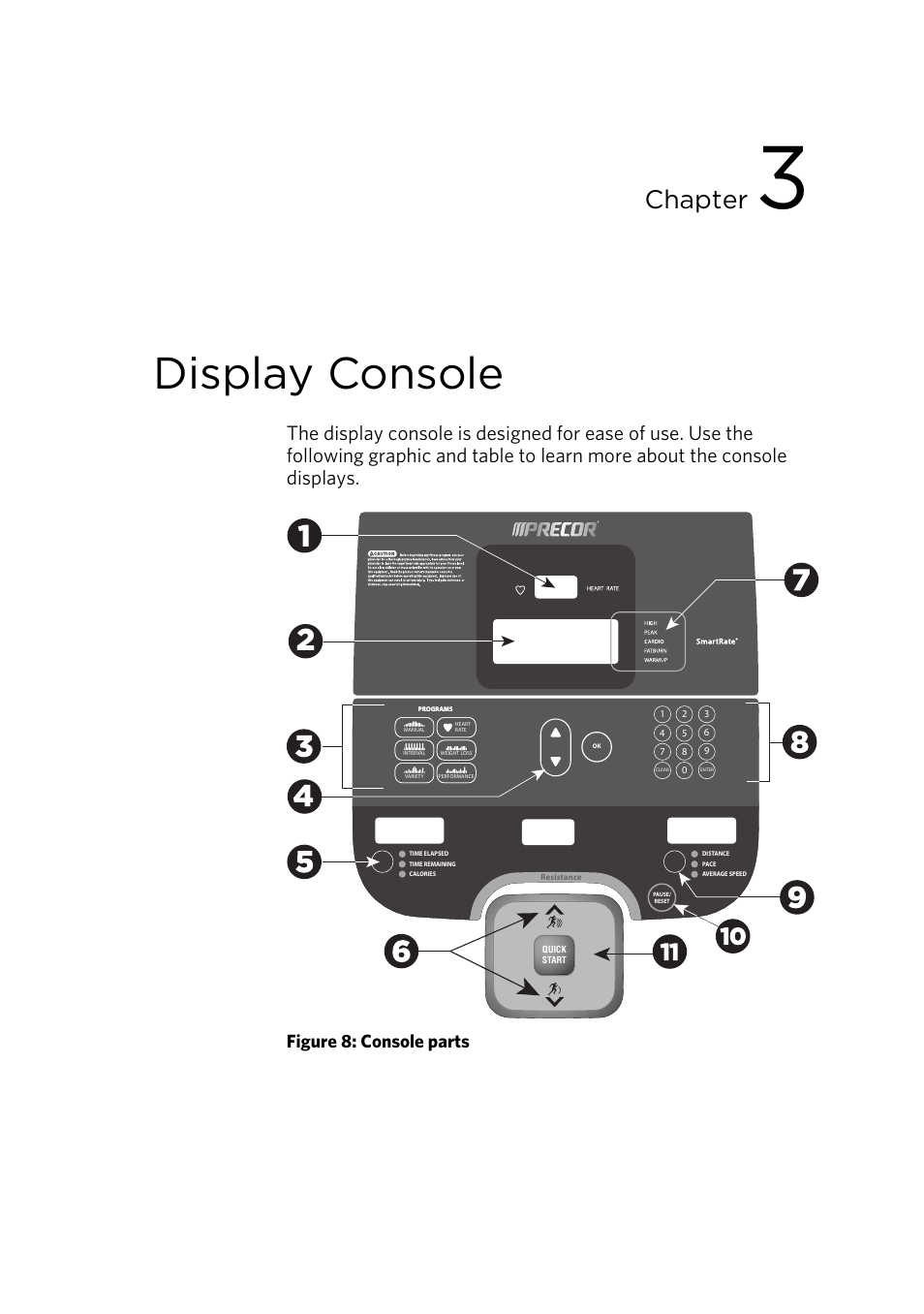 Display console, Chapter, Figure 8: console parts | Precor RBK 815 User Manual | Page 69 / 88