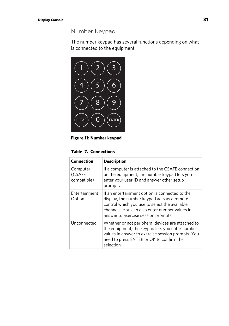Precor RBK 815 User Manual | Page 73 / 88