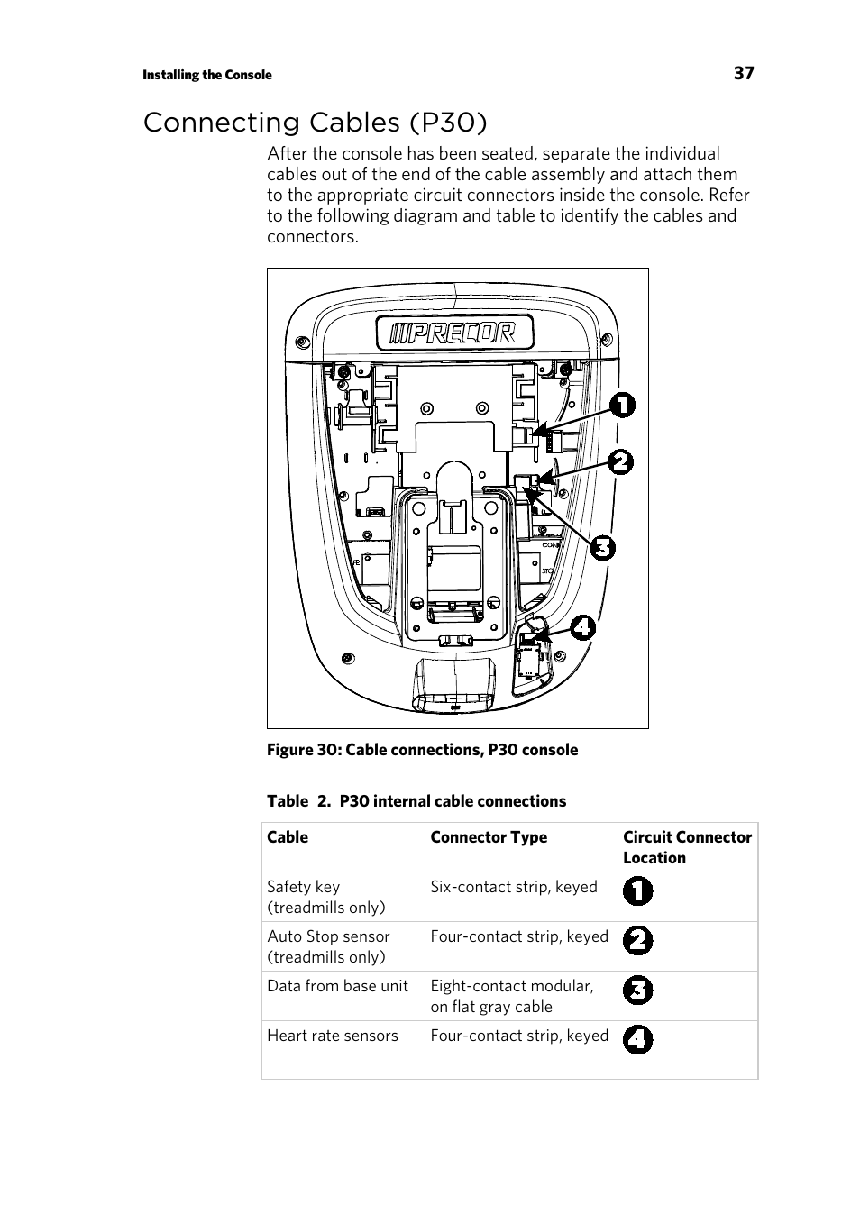 Connecting cables (p30) | Precor ELLIPTICAL FITNESS CROSSTRAINERS EFX 835 User Manual | Page 39 / 104