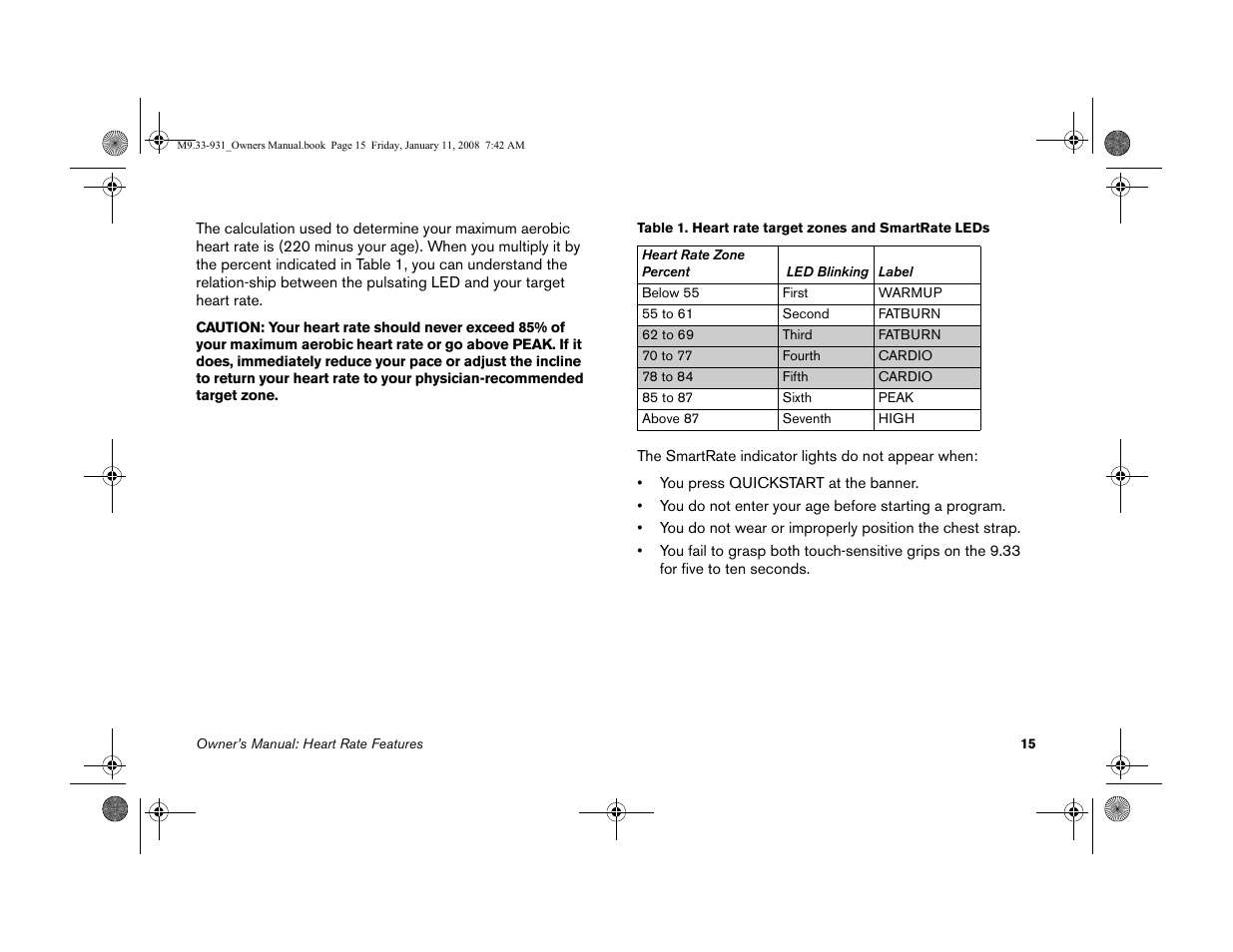 Precor LOW-IMPACT TREADMILLS 9.33 User Manual | Page 17 / 86