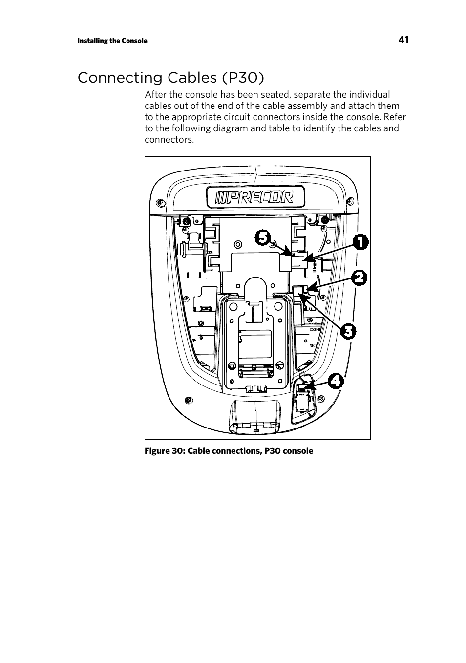 Connecting cables (p30) | Precor p20 User Manual | Page 91 / 108