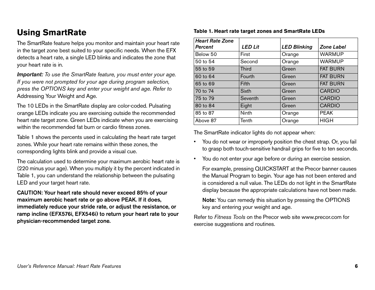 Using smartrate | Precor 946i User Manual | Page 55 / 101