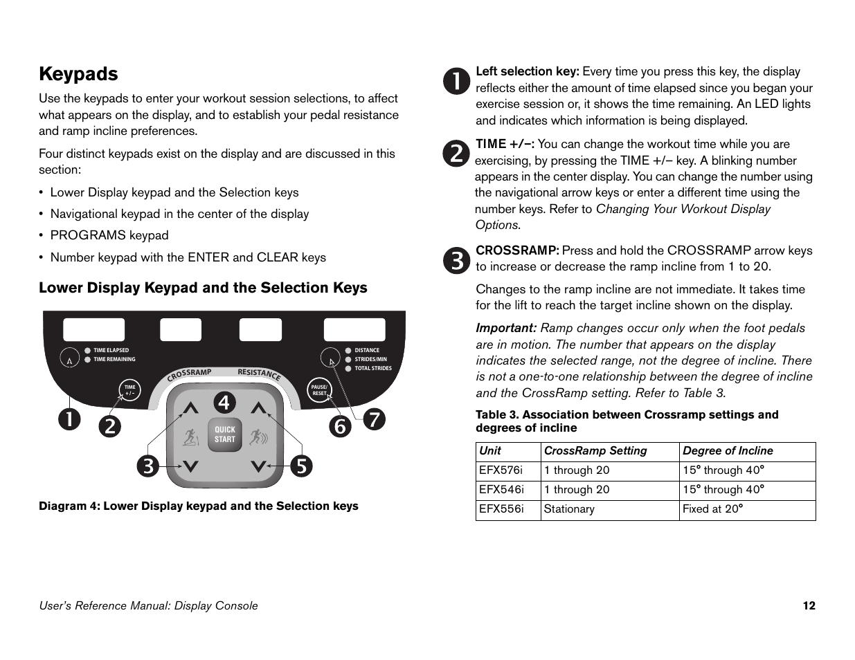 Keypads, Lower display keypad and the selection keys | Precor 946i User Manual | Page 61 / 101