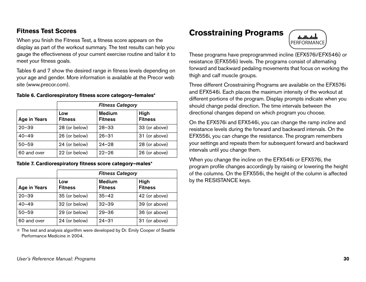 Crosstraining programs | Precor 946i User Manual | Page 79 / 101