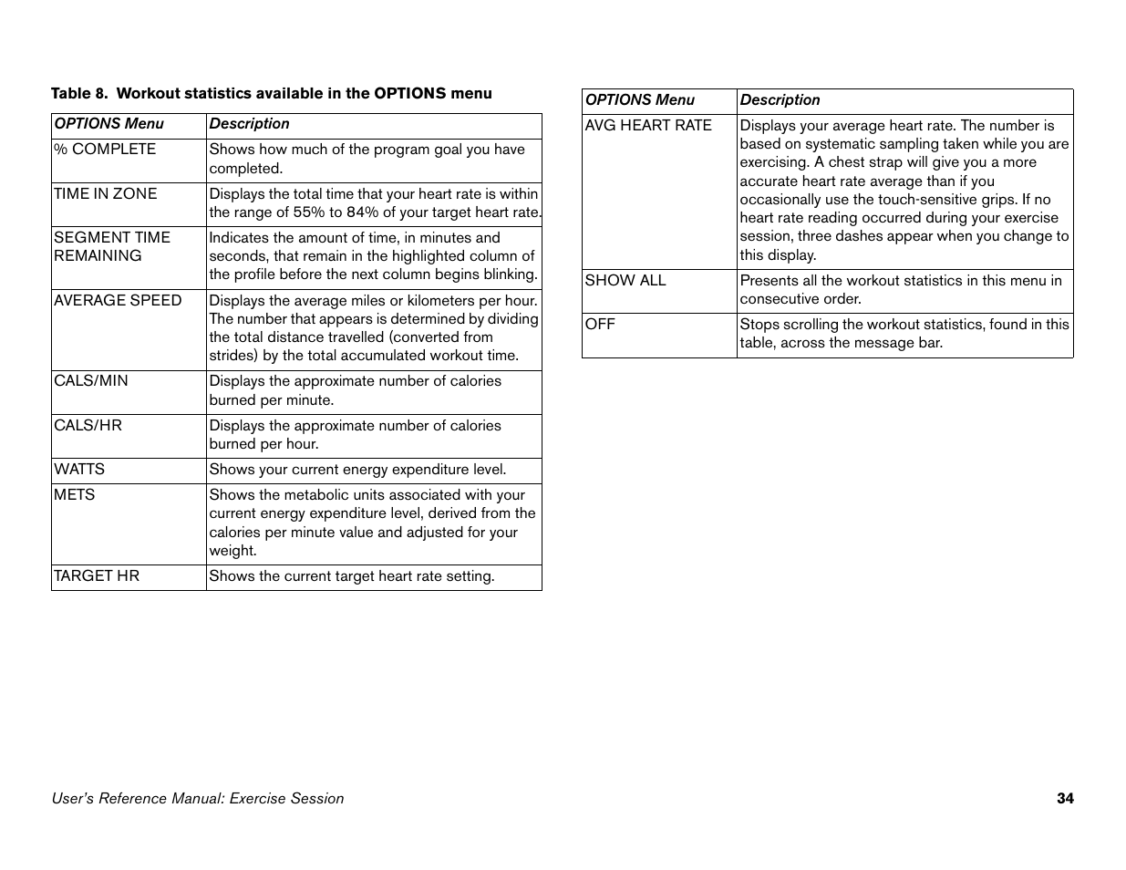 Precor 946i User Manual | Page 83 / 101