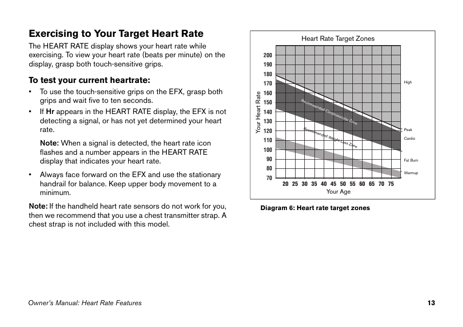 Exercising to your target heart rate | Precor Elliptical Fitness Crosstrainer EFX User Manual | Page 29 / 58