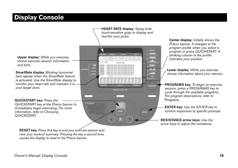 Display console, Owner’s manual: display console 15 | Precor Elliptical Fitness Crosstrainer EFX User Manual | Page 31 / 58