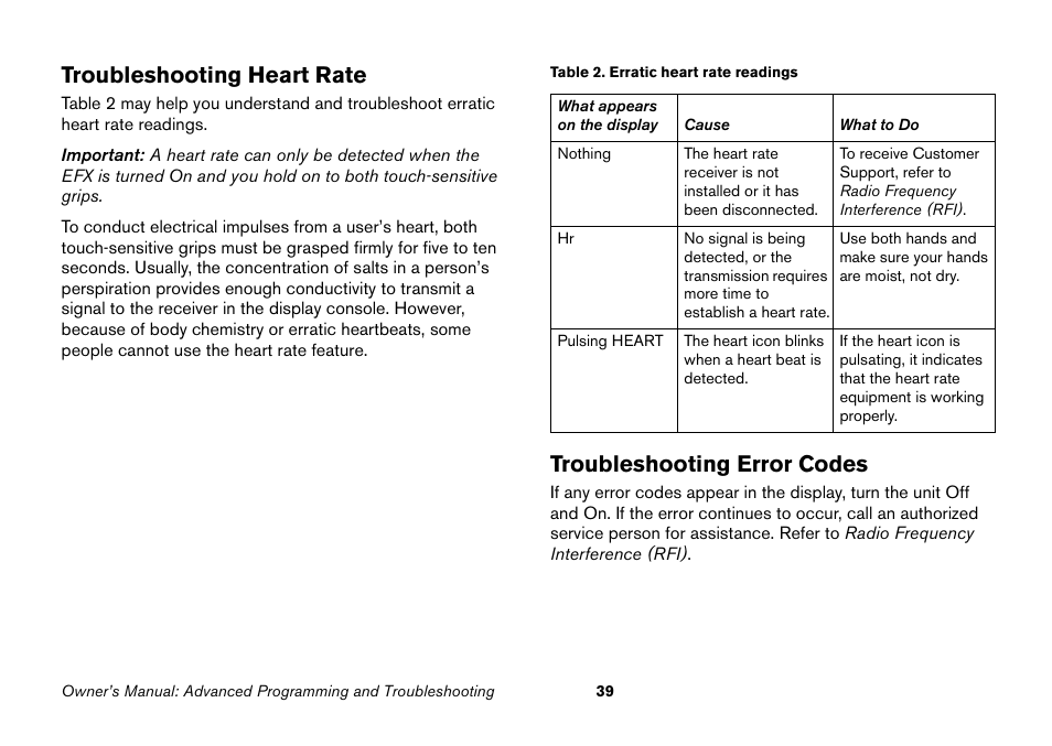 Troubleshooting heart rate, Troubleshooting error codes | Precor EFX 5.25 User Manual | Page 55 / 64