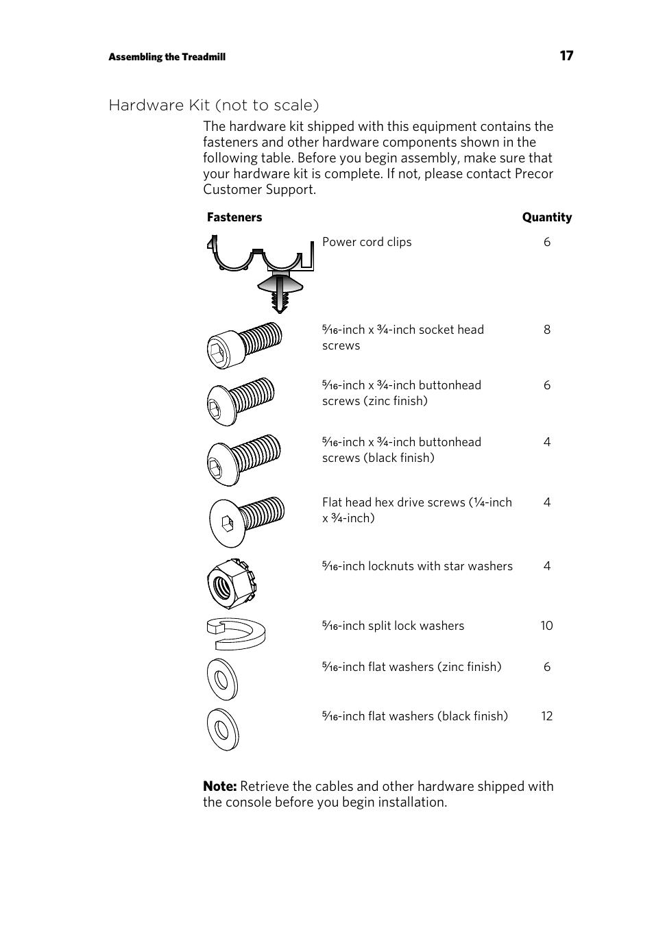 Hardware kit (not to scale) | Precor TRM 800 User Manual | Page 19 / 64