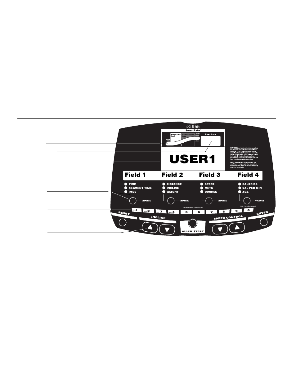 User1, Field 1 field 2 field 3 field 4 | Precor Low Impact M9.55 User Manual | Page 20 / 52