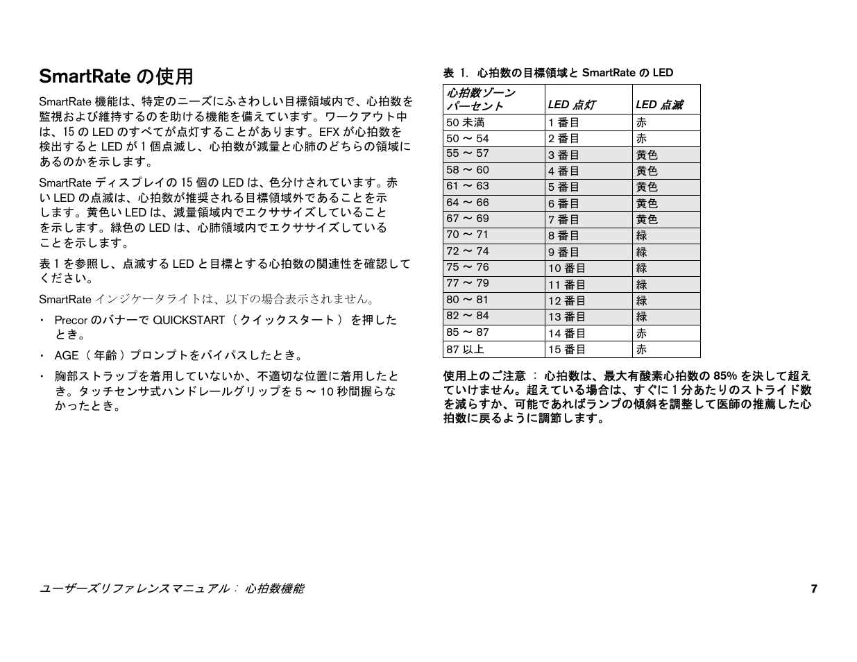 Smartrateの使用, Smartrate, Smartrate の使用 | Precor EFX 556i User Manual | Page 31 / 70