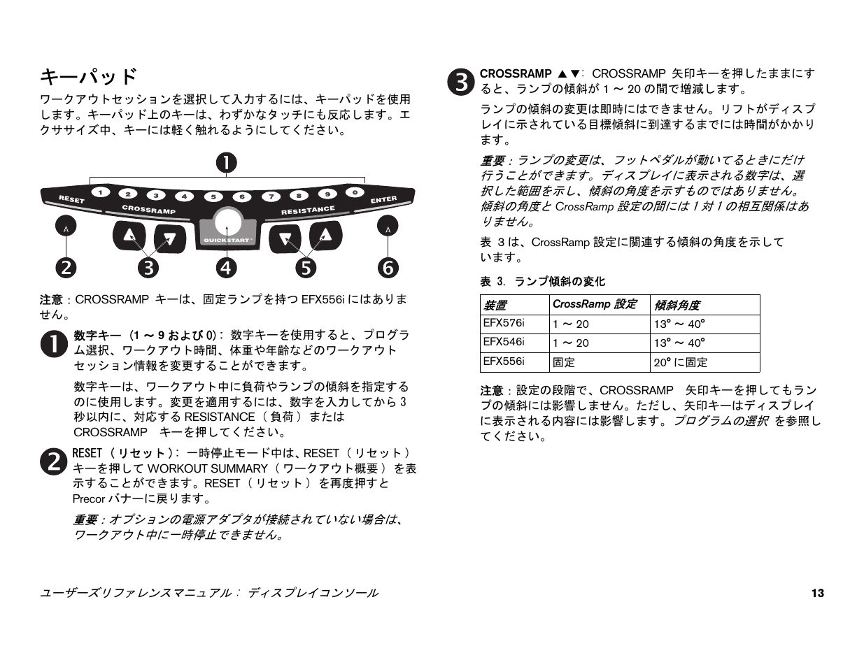 キーパッド | Precor EFX 556i User Manual | Page 37 / 70