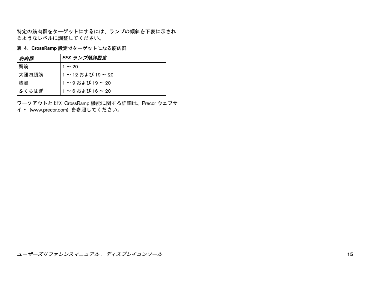 Precor EFX 556i User Manual | Page 39 / 70