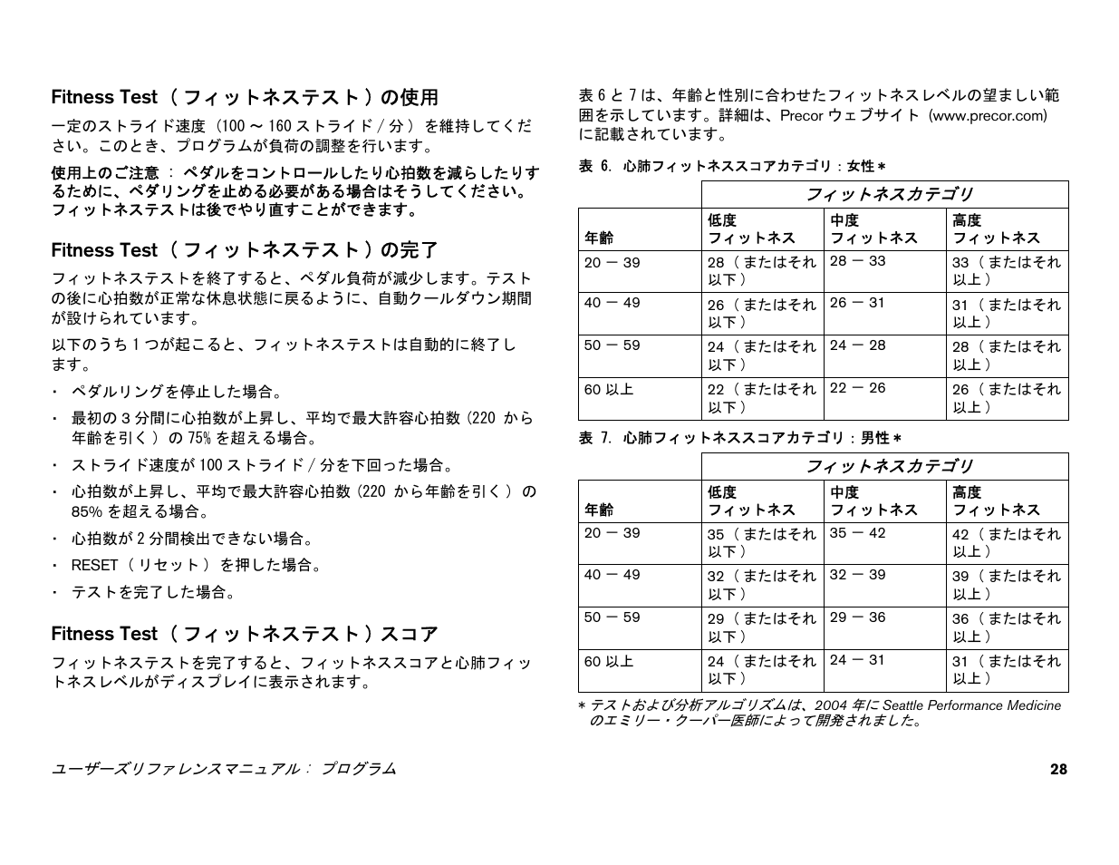 Fitness test ( フィットネステスト ) の使用, Fitness test ( フィットネステスト ) の完了, Fitness test ( フィットネステスト ) スコア | Precor EFX 556i User Manual | Page 52 / 70