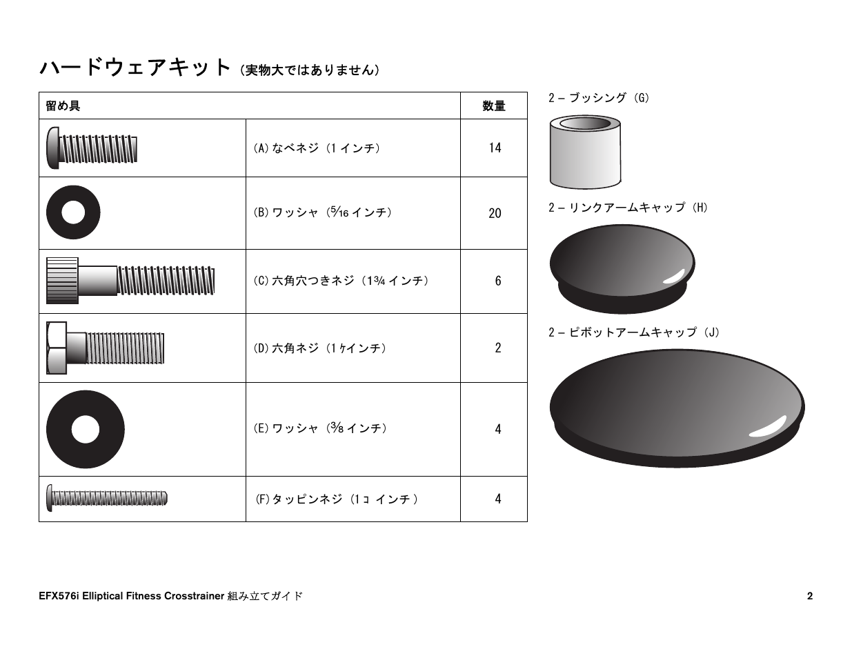 ハードウェアキット（実物大ではありません, ハードウェアキット | Precor EFX 556i User Manual | Page 62 / 70