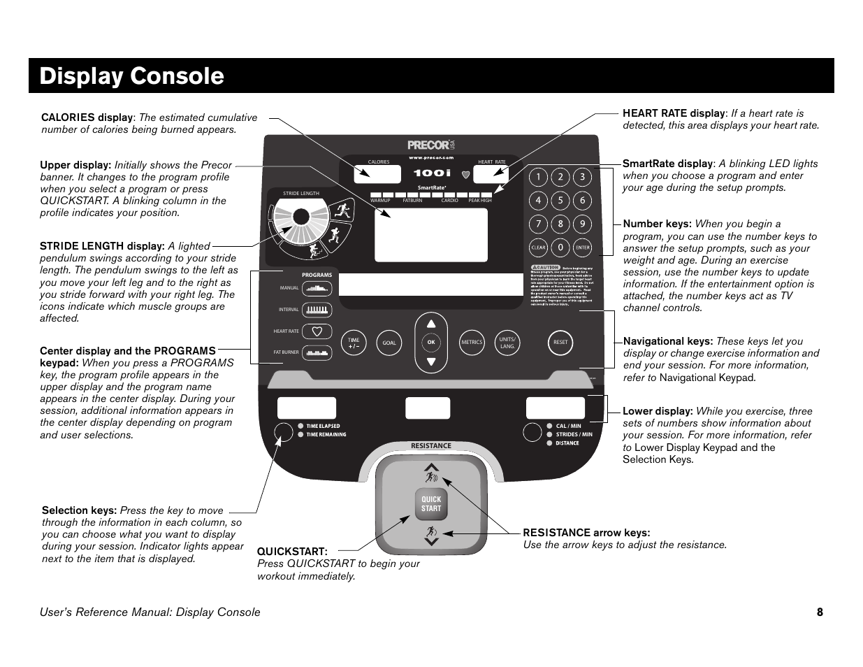 Display console, User’s reference manual: display console 8 | Precor Commercial Adaptive Motion Trainer C100i User Manual | Page 10 / 36