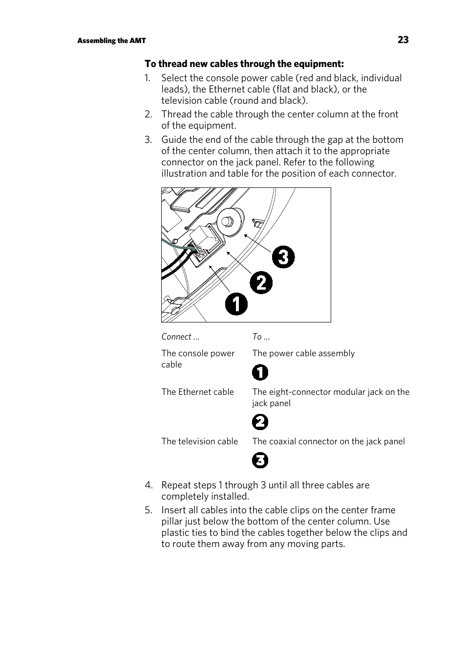 Precor AMT 835 User Manual | Page 25 / 100