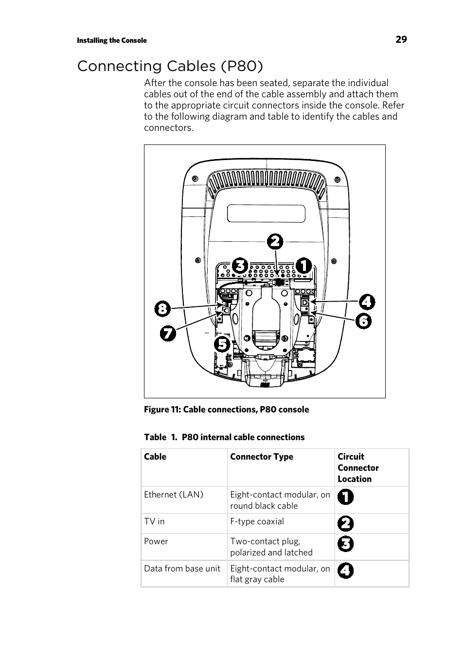 Connecting cables (p80) | Precor AMT 835 User Manual | Page 31 / 100