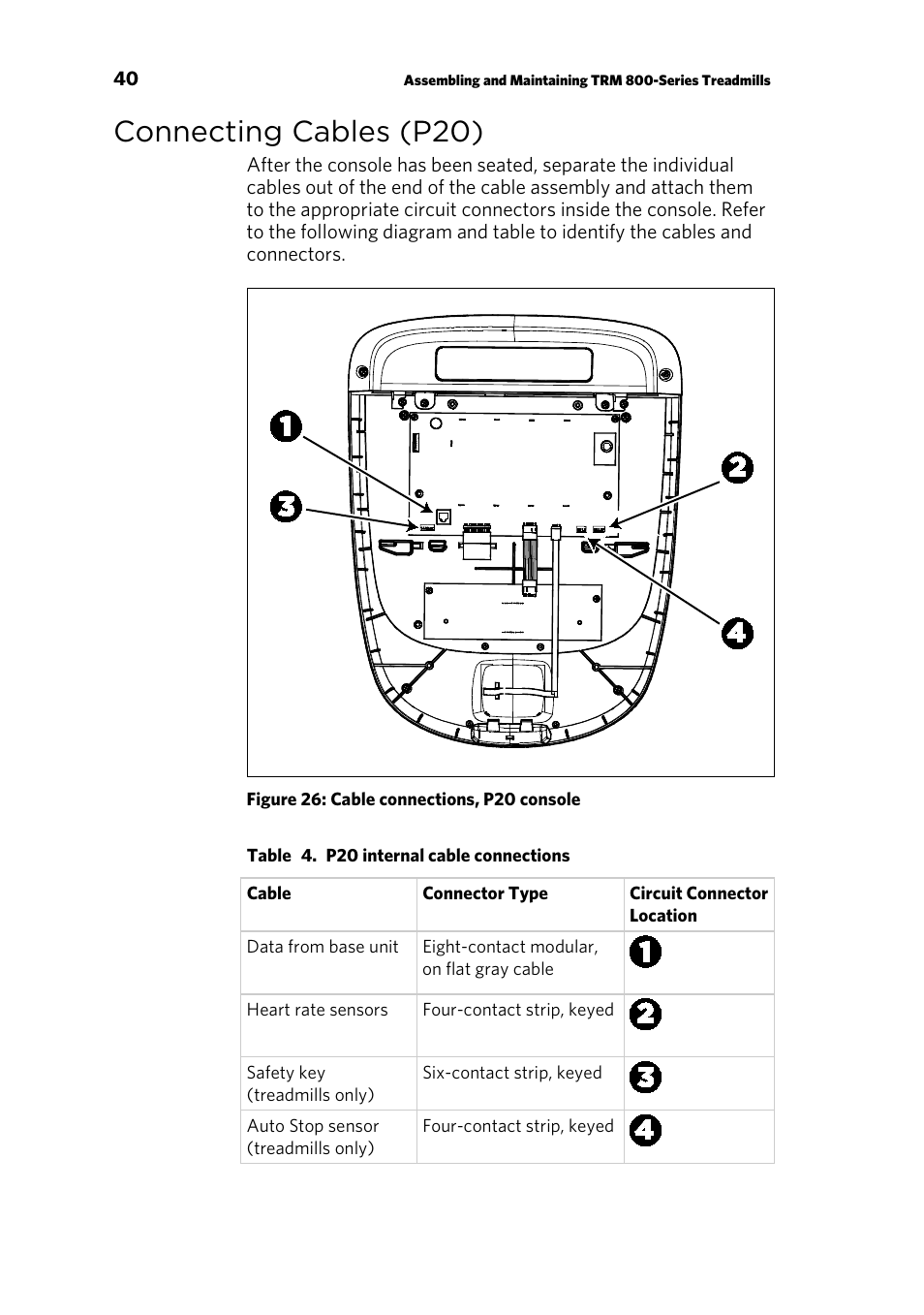 Connecting cables (p20) | Precor CONSOLE P80 User Manual | Page 102 / 124